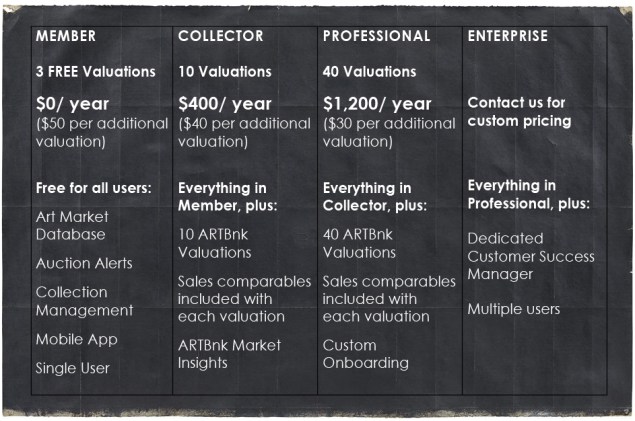 Plans and pricing_Brice Marden