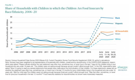 Screen Shot 2020-07-10 at 9.20.29 AM